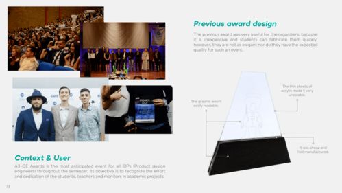 簡約設計 為你的作品集去油去膩